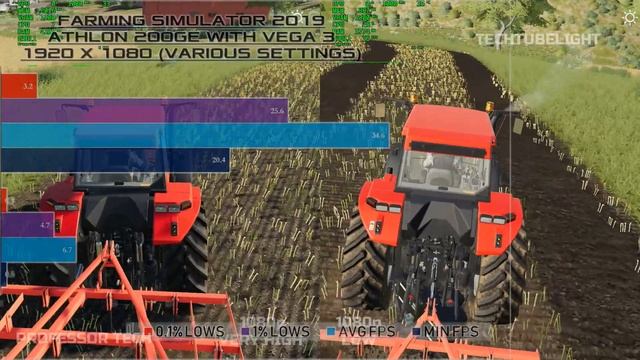 Can we PLAY Farm Simulator 2019 on AMD ATHLON 200GE? 1080p,720p GAMEPLAY FOOTAGE смотреть онлайн