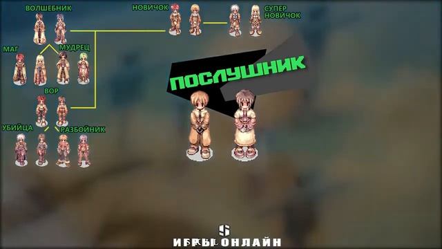 ? Ragnarok Online Prime ? Гайд для новичков — Как начать играть в Рагнарёк ❓ смотреть онлайн