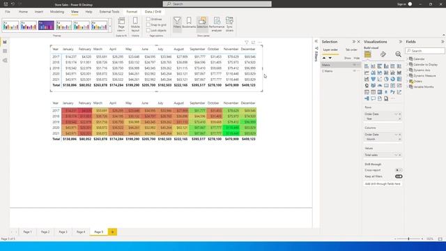 How to create Heatmap in Matrix Visual in PowerBI | Not using any custom visual | MiTutorials смотреть онлайн
