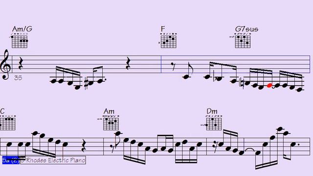 🔘Colorful Chaos: Funk Trumpet, ePiano, and Saxophone Phrases That Will Make You Dance Like No One's смотреть онлайн