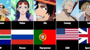 Национальность-Персонажей-в-аниме-Ван-Пис