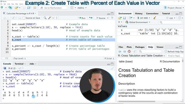 Calculate Percentage in R (Example) | Convert Vector to Probability Table | table & length Function смотреть онлайн