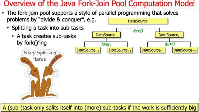 The Java Fork-Join Pool: Introduction смотреть онлайн