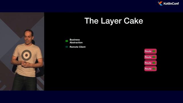 KotlinConf 2018 - Server as a Function in Kotlin by Ivan Sanchez & David Denton смотреть онлайн