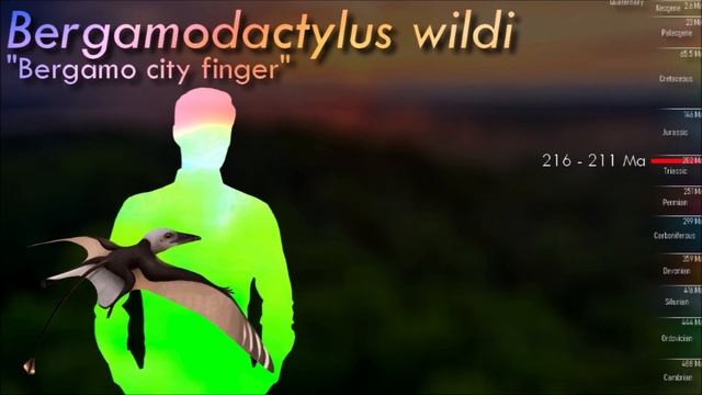 Dawn of Pterosaurs (Pterosaurs, Pt.1/3) смотреть онлайн