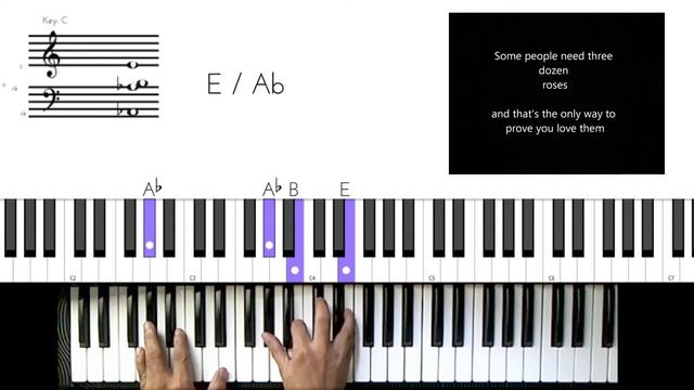 IF I AIN'T GOT YOU (Alicia Keys) Piano Chord Tutorial смотреть онлайн