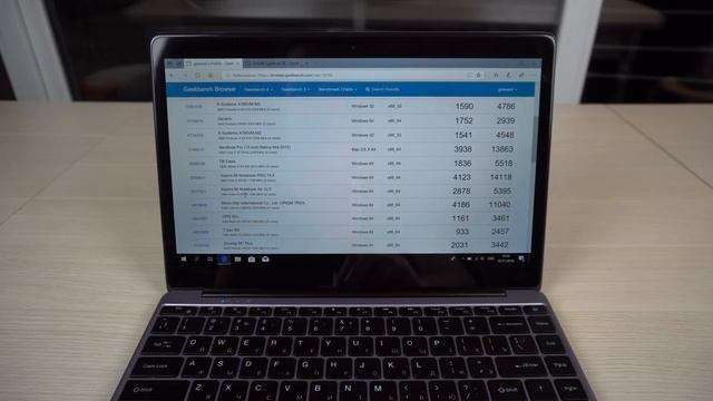 Полный обзор Chuwi Lapbook SE характеристики, производительность, игры, Linux смотреть онлайн