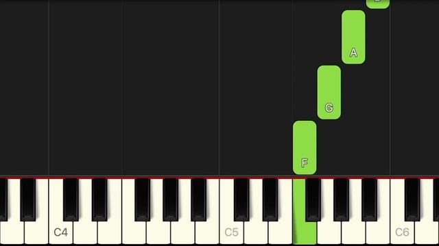 Top Gun Anthem - From Top Gun  BEGINNER PIANO TUTORIAL