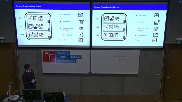 DevOps workflows with Ansible Engine/Tower смотреть онлайн