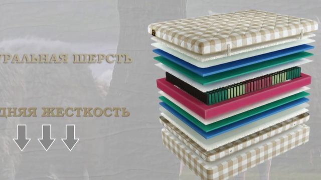 Авторский матрас ручной работы FULWELL XL смотреть онлайн