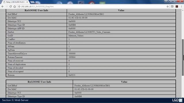 UR-1043 l View the UR Web Server RxGoose Diagnostics смотреть онлайн