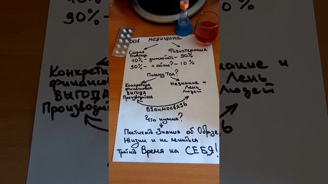 Медицина и Физиотерапия смотреть онлайн