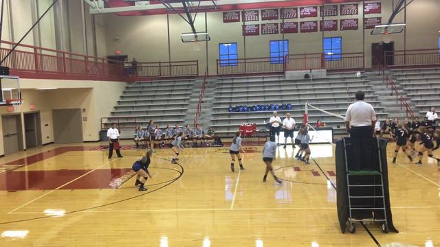 Landrum Tri-match Scrimmage смотреть онлайн