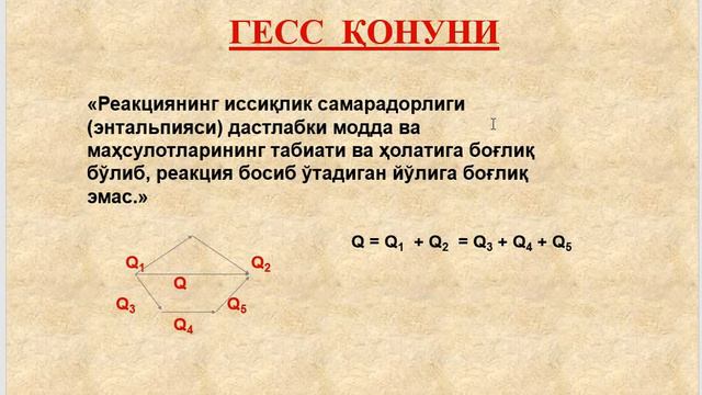Кимёвий термодинамика смотреть онлайн