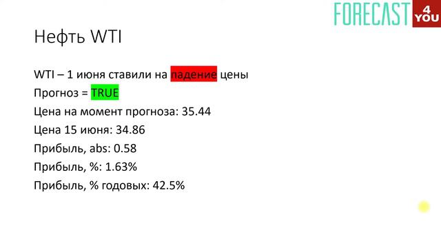 Подводим результаты точности прогнозов смотреть онлайн