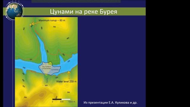 Исследования цунами и родственных явлений в Институте океанологии РАН смотреть онлайн