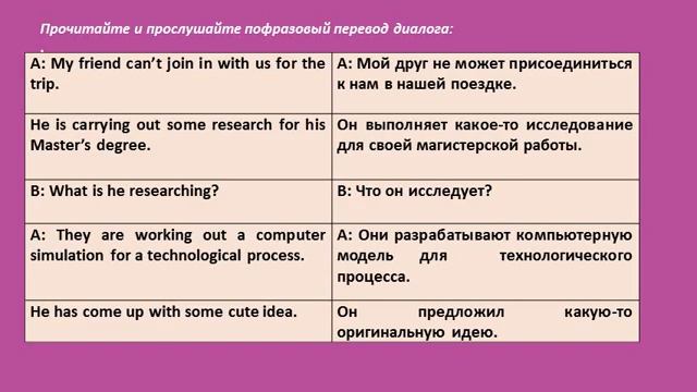 Unit 14. Research смотреть онлайн