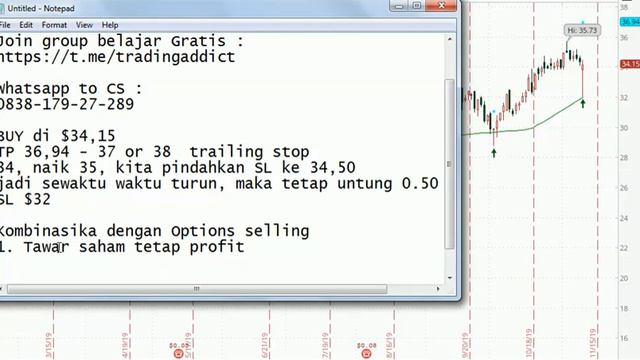 Teknik Trading di Saham Luar dengan Options Selling - trading addict смотреть онлайн