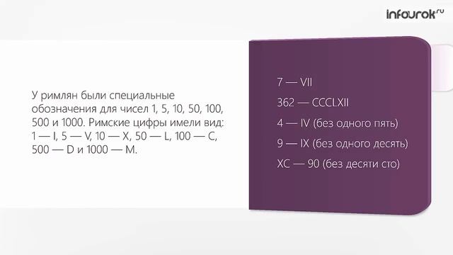 Общие сведения о системах счисления | Информатика 8 класс #2 | Инфоурок смотреть онлайн