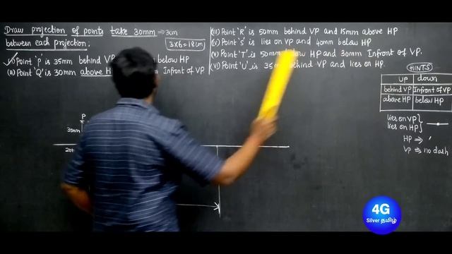 Projection of points in Tamil | Engineering Graphics in Tamil | GE3251 | Unit 2 | Anna University смотреть онлайн