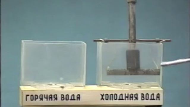 Точка Кюри гадолиния смотреть онлайн
