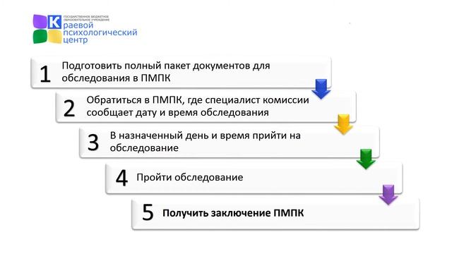 Кулинарный арт-объект