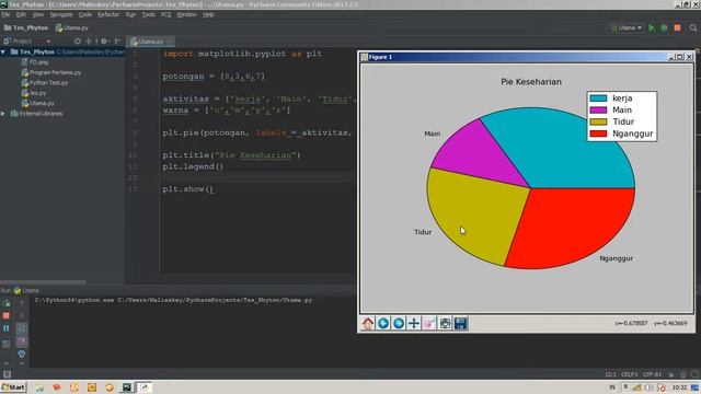 Tutorial Matplotlib Bahasa Indonesia #6 Pie Chart Plot смотреть онлайн
