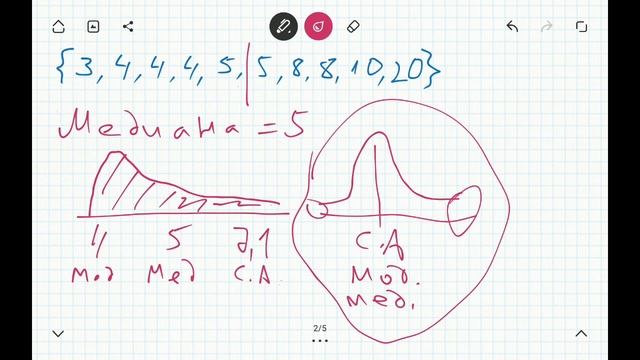 Обманчивые средние значения смотреть онлайн