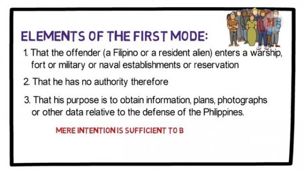 [Article 117] Espionage; Criminal Law Discussion