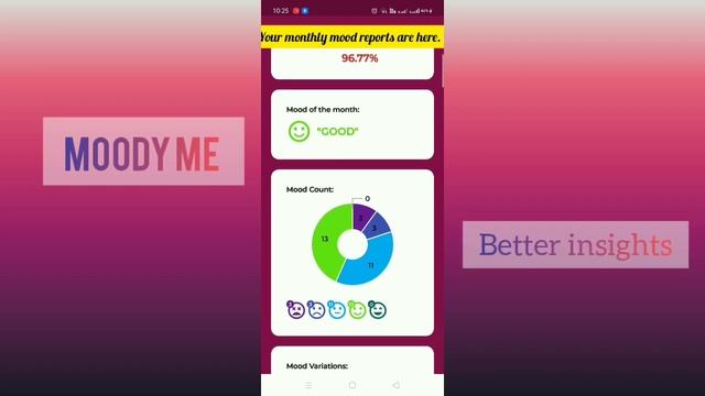 Moody Me - Mood tracker flutter app смотреть онлайн