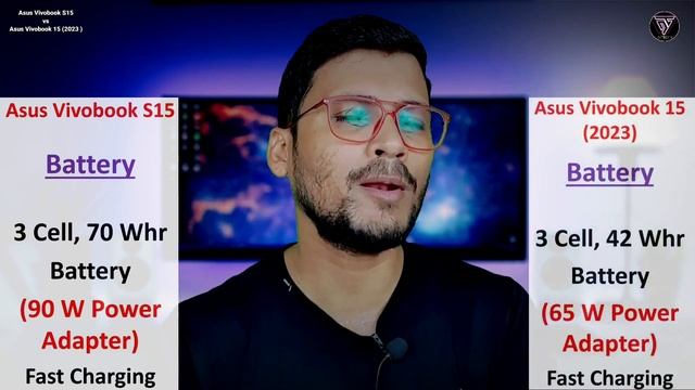 Asus Vivobook S15 vs Asus Vivobook 15 2023 | Which is Better ? | Intel i5 13500H vs Intel i5 12500H смотреть онлайн