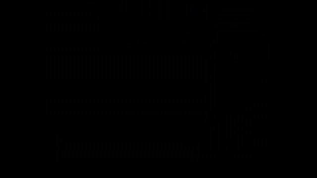 Прохождение The Theater (2 концовки) смотреть онлайн