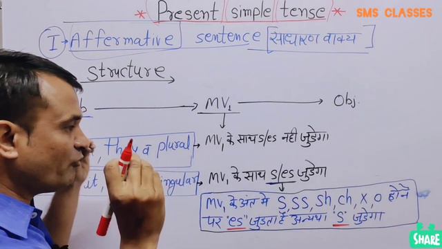 Present simple tense|| Affirmative sent. || प्रजेंट सिंपल टेंस || Adverbial || reet 2021 special || смотреть онлайн