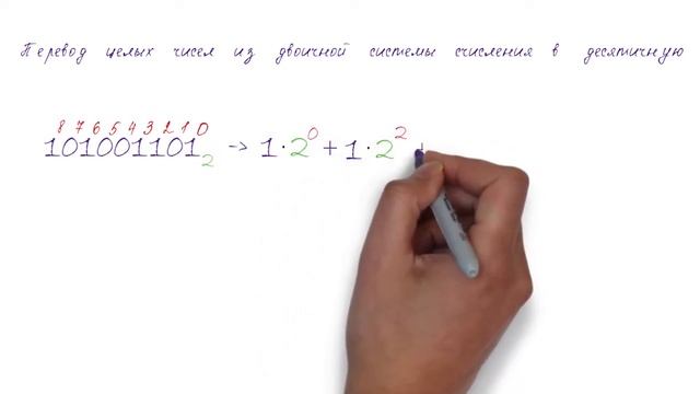 Перевод из двоичной системы счисления в десятичную.(FAST Converting numbers from decimal to binary) смотреть онлайн
