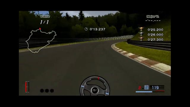 Gran Turismo 4 PAL License IB-2 Demo смотреть онлайн