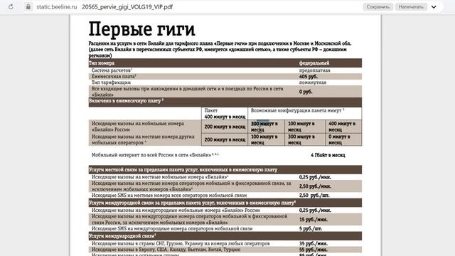 Тарифный план «Первые гиги» Билайн - обзор и условия смотреть онлайн