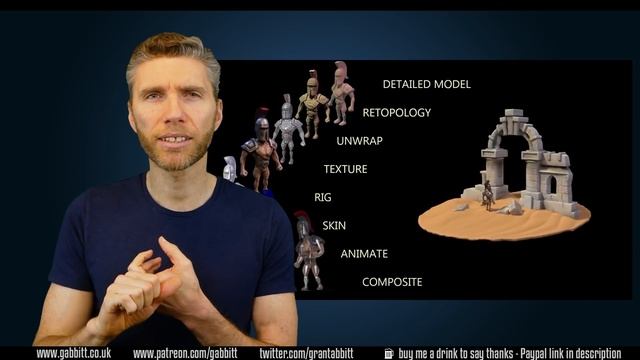 Different Jobs in the 3d Art/Design Industry смотреть онлайн