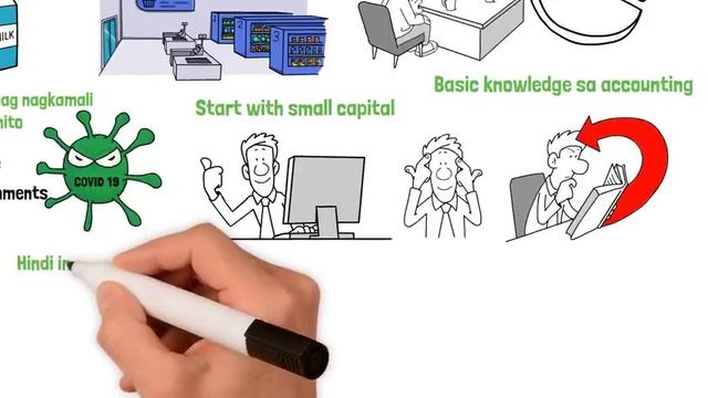 TOP 5 na Negosyo na Mataas ang Success Rate! (Business Ideas na walang lugi?) смотреть онлайн