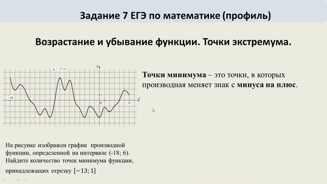 По графику производной найти количество точек минимума функции смотреть онлайн