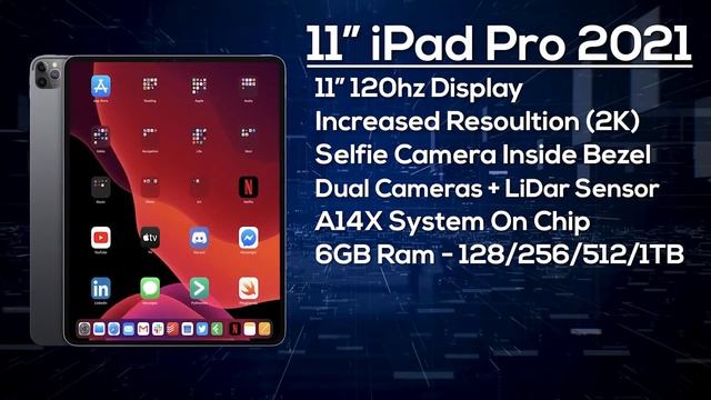 iPad Pro 2021 Here It Is! смотреть онлайн