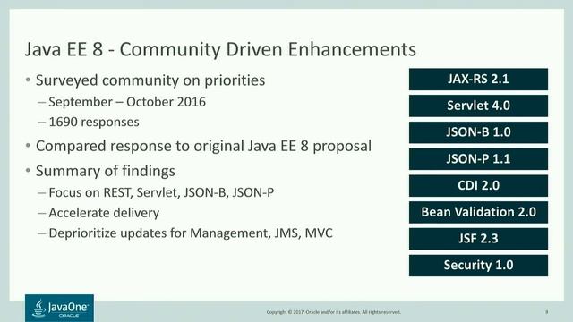 Java SE 9/EE 8リリースイベント 兼 JavaOne 2017 報告会 @ 東京 смотреть онлайн