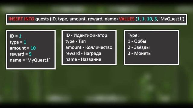 Создание квестов на своём сервере Geometry Dash смотреть онлайн