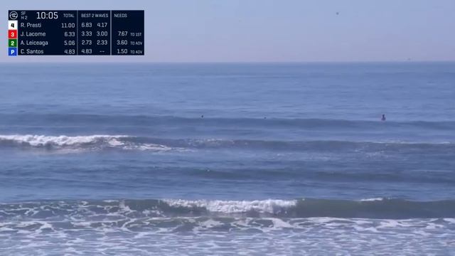 Junior Pro Espinho - Day 4 смотреть онлайн