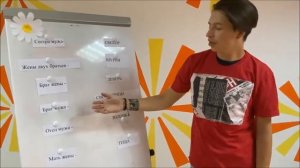 🌼Игровая программа «Раз ромашка, два ромашка» 🌼
