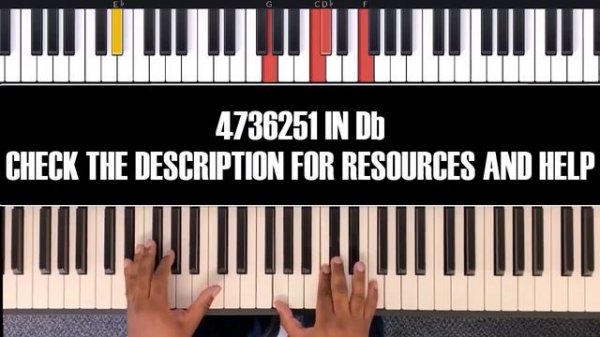 Discover the Power of the Ultimate Gospel Chord Progression in Db