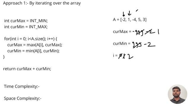 Min & Max Sum In Array - Google Interview Preparation Series смотреть онлайн