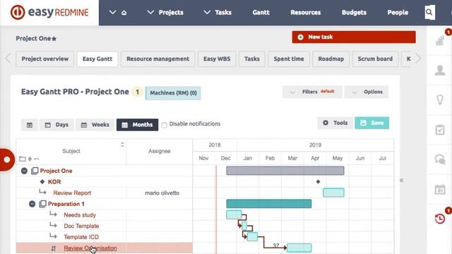 Tutorial Easyredmine Millestones смотреть онлайн