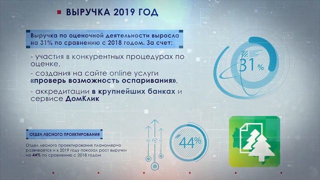 БТИ Московской области смотреть онлайн