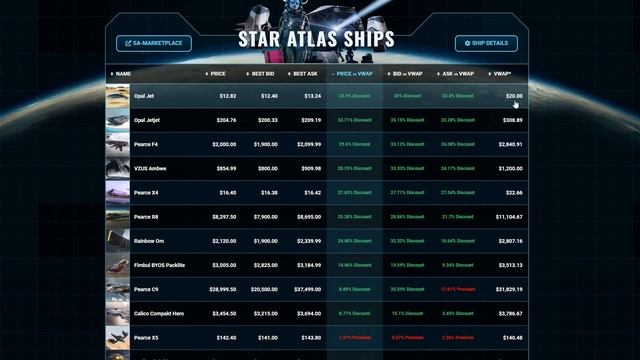 STAR ATLAS MINI GAME SCORE ЧТО ЭТО И КАК РАБОТАЕТ смотреть онлайн