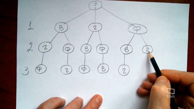 ЕГЭ Теория вероятности 1 смотреть онлайн